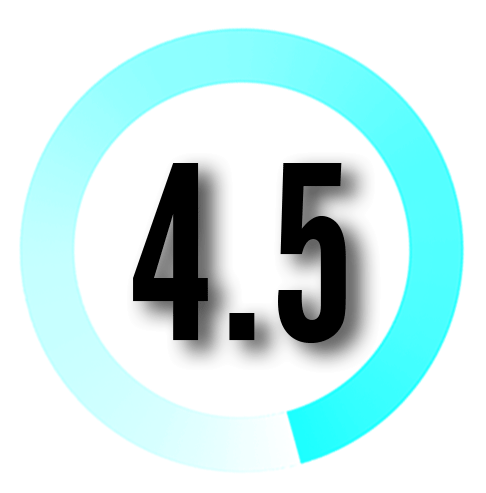 gamecored score 4.5