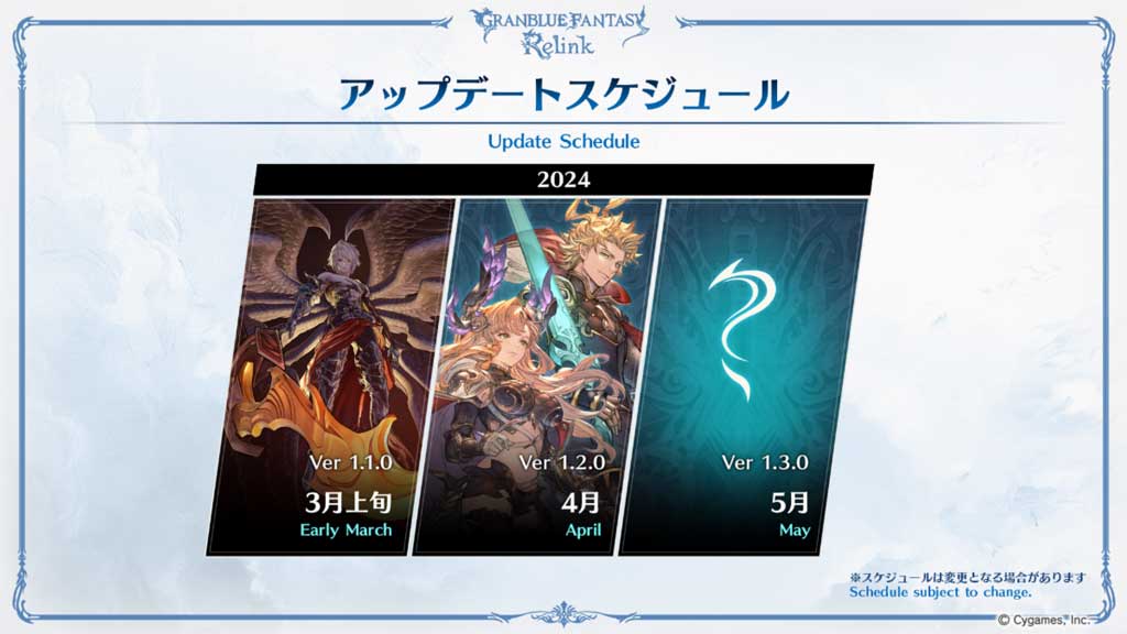 granblue fantasy: relink